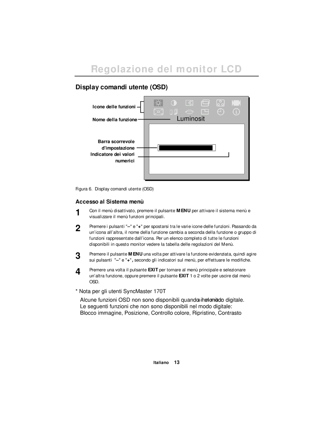 Samsung DV17MSSAN/EDC, CN17ASAN/EDC manual Accesso al Sistema menù, Icone delle funzioni Nome della funzione 