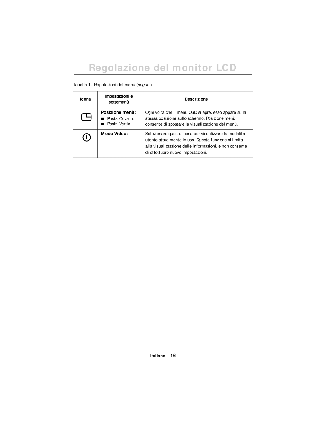 Samsung CN17ASAN/EDC, DV17MSSAN/EDC manual Modo Video, Di effettuare nuove impostazioni 