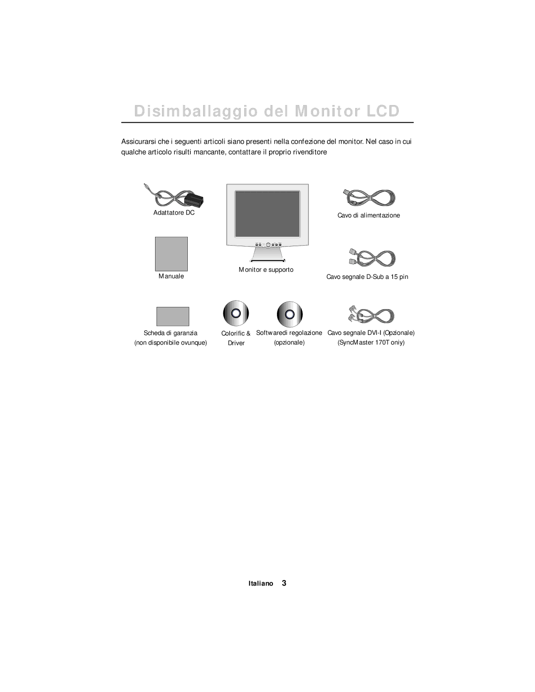 Samsung DV17MSSAN/EDC, CN17ASAN/EDC manual Disimballaggio del Monitor LCD, English 