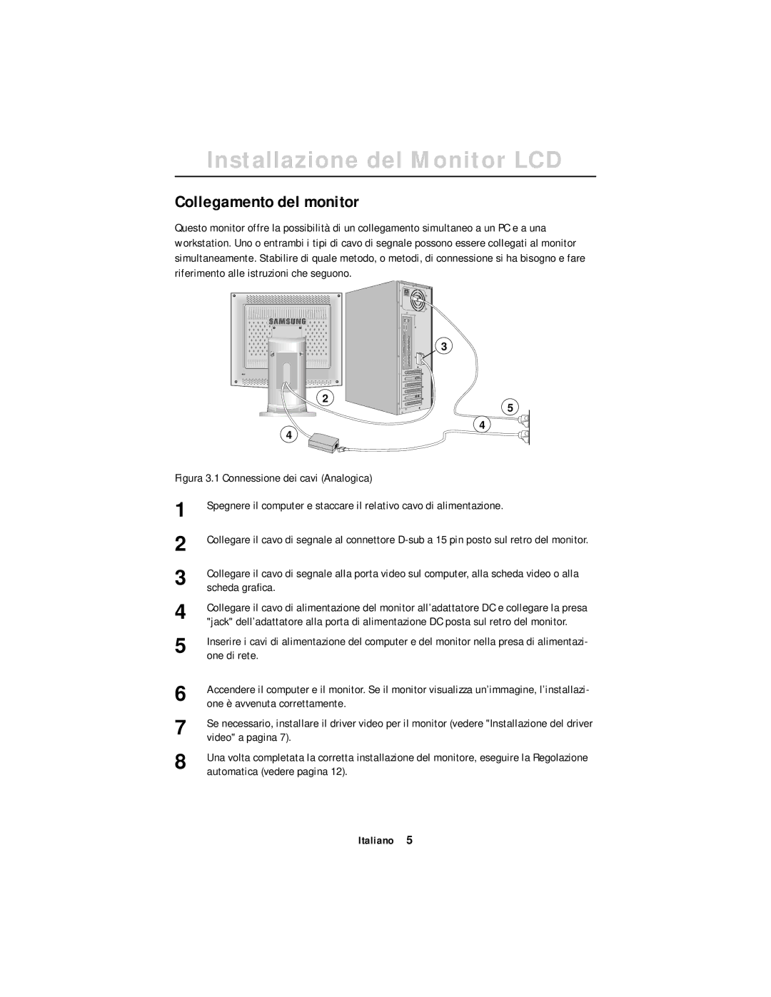 Samsung DV17MSSAN/EDC, CN17ASAN/EDC manual Collegamento del monitor, Figura 3.1 Connessione dei cavi Analogica 