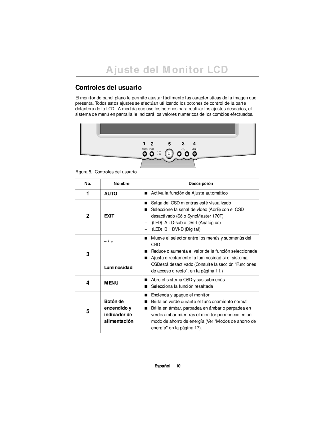 Samsung CN17ASAN/EDC, DV17MSSAN/EDC manual Ajuste del Monitor LCD, Controles del usuario 