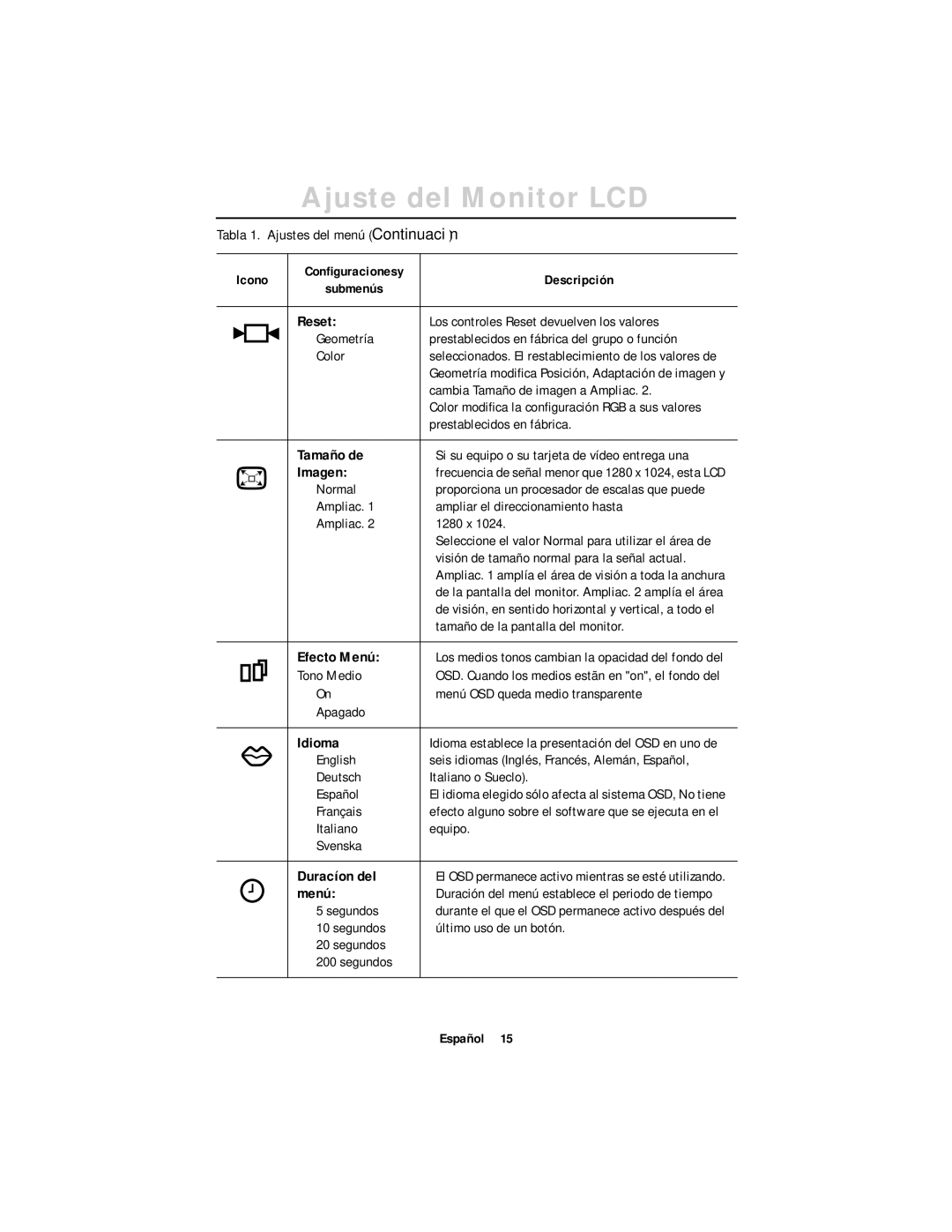 Samsung DV17MSSAN/EDC, CN17ASAN/EDC manual Reset, Tamaño de, Efecto Menú, Idioma, Duracíon del 