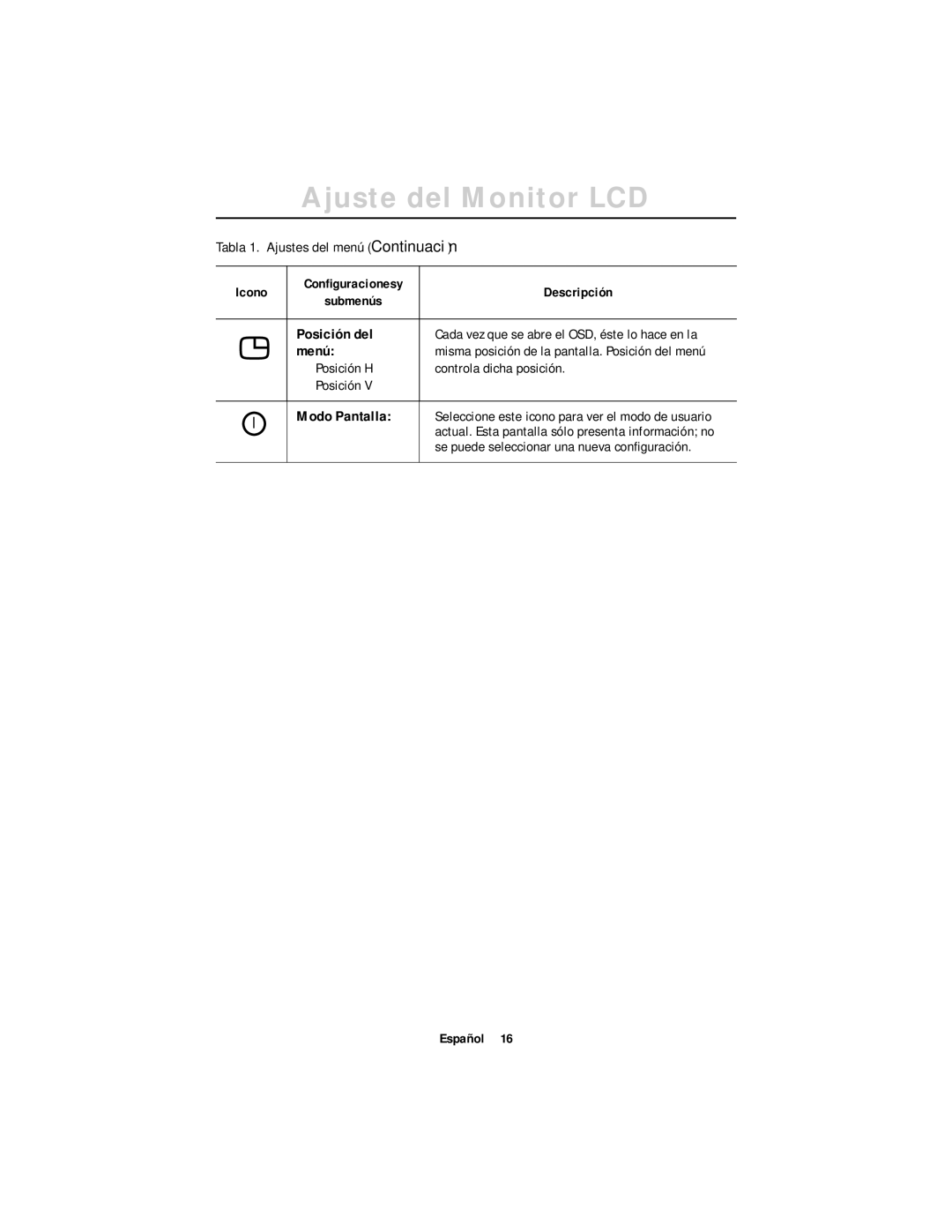 Samsung CN17ASAN/EDC, DV17MSSAN/EDC manual Posición del, Posición H Controla dicha posición, Modo Pantalla 