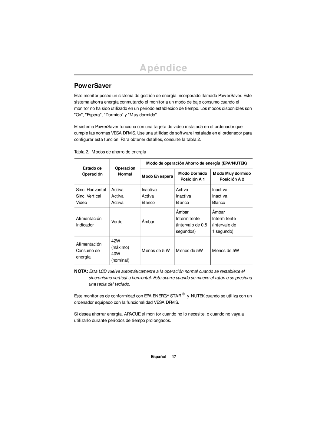 Samsung DV17MSSAN/EDC, CN17ASAN/EDC manual Apéndice, PowerSaver 