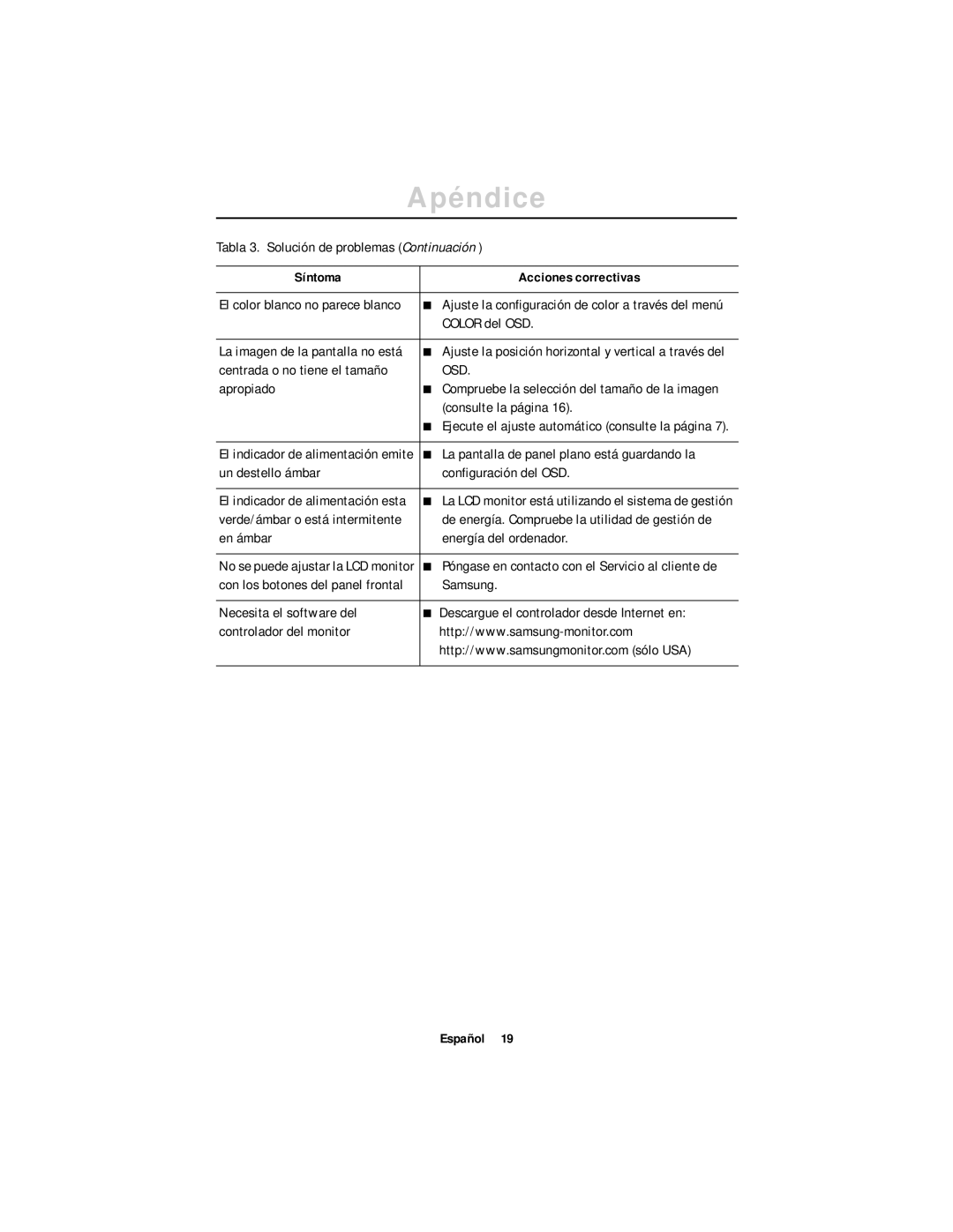 Samsung DV17MSSAN/EDC manual Tabla 3. Solución de problemas Continuación, Centrada o no tiene el tamaño, Apropiado, Samsung 