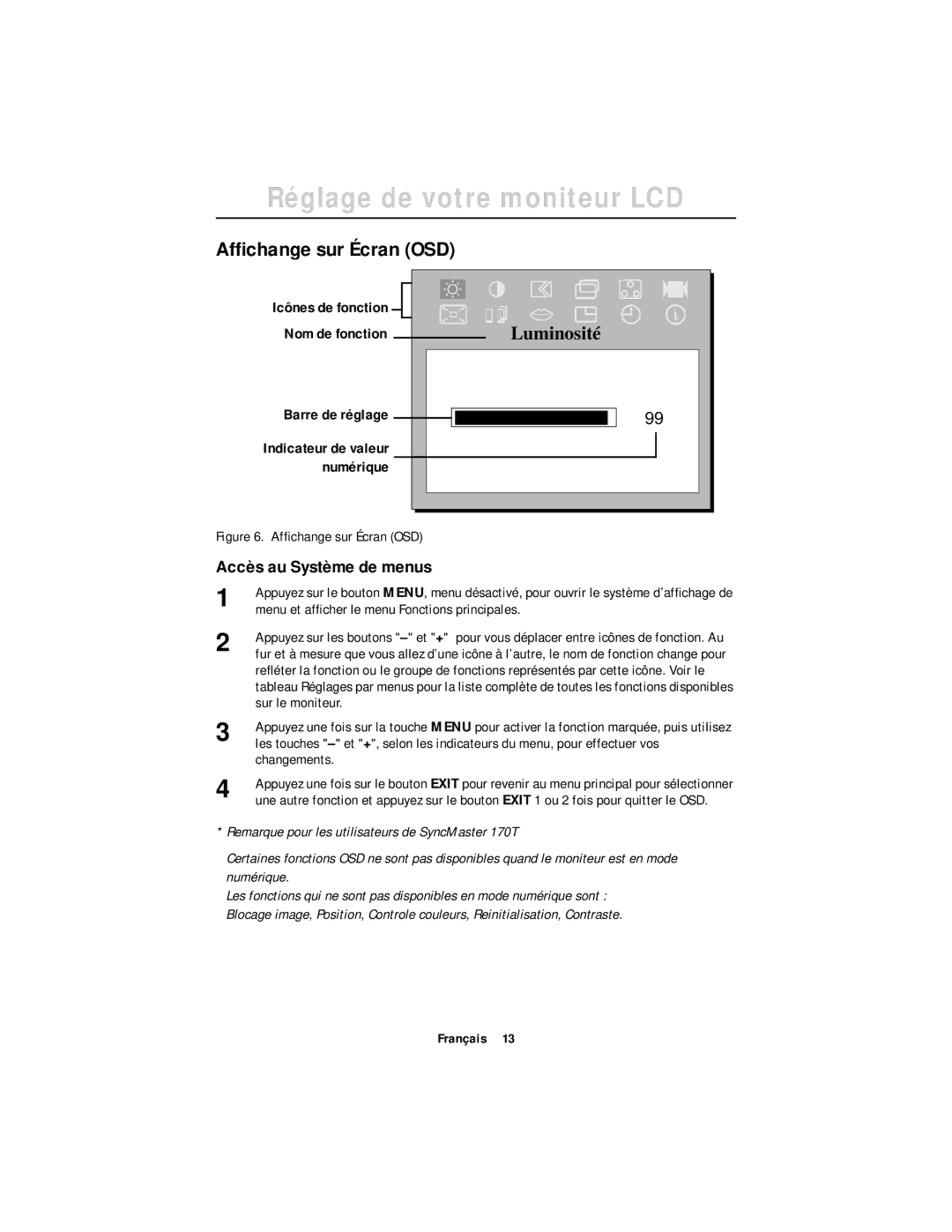 Samsung CN17ASAN, CN17ASAS/EDC Accès au Système de menus, Icônes de fonction Nom de fonction, Barre de réglage, Numérique 