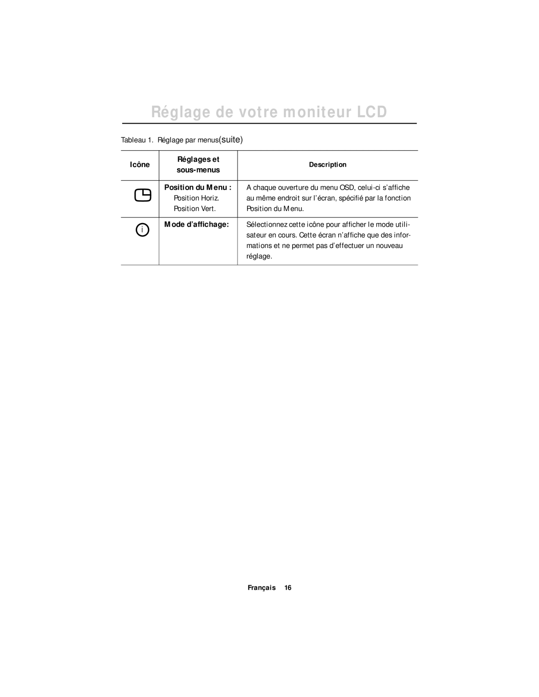 Samsung CN17ASAS/EDC, CN17ASAN/EDC, DV17MSSAS/EDC, DV17MSSAN manual Position Horiz, Position Vert Position du Menu, Réglage 