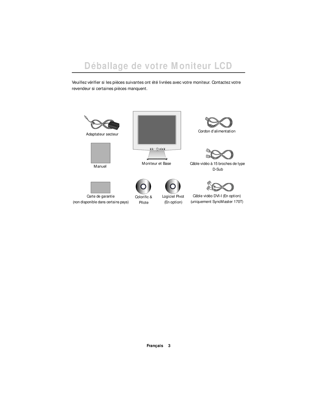 Samsung DV17MSSAN/EDC, CN17ASAS/EDC, CN17ASAN/EDC, DV17MSSAS/EDC manual Déballage de votre Moniteur LCD, Français 