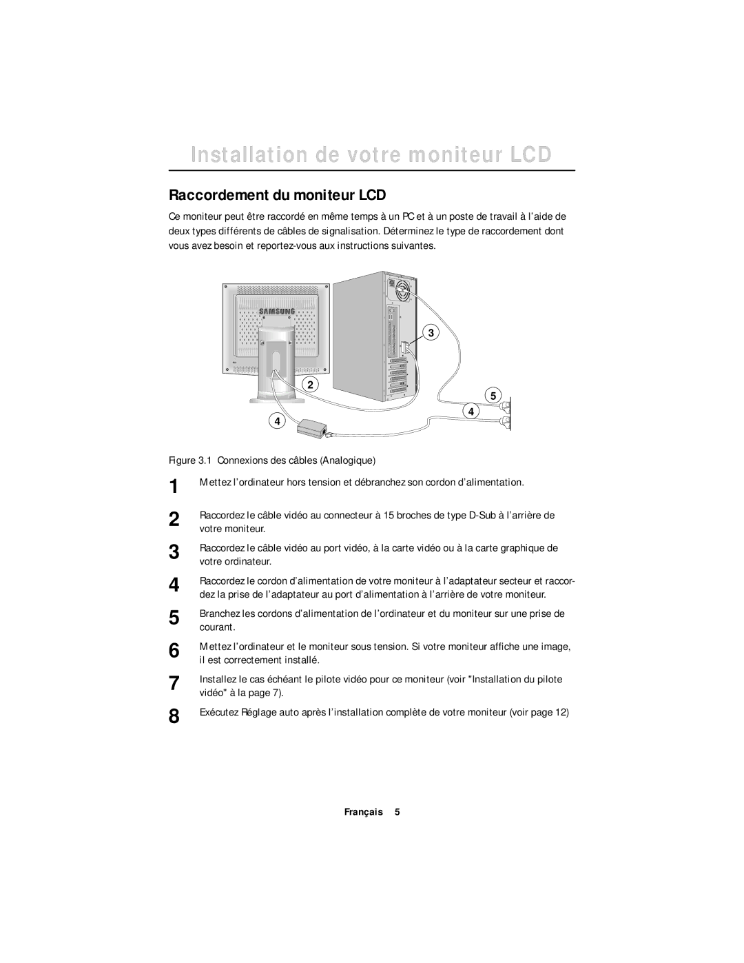 Samsung CN17ASAN/EDC, CN17ASAS/EDC, DV17MSSAS/EDC, DV17MSSAN/EDC manual Raccordement du moniteur LCD 