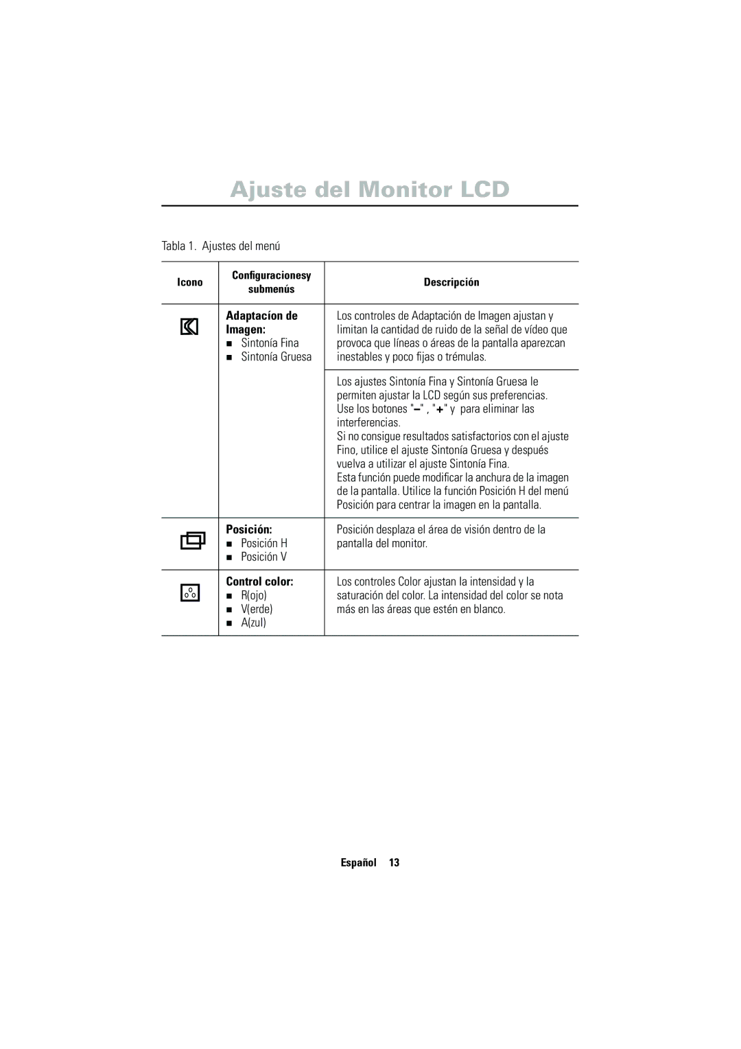 Samsung CN17VSSN/EDC manual Adaptacíon de, Imagen, Posición, Control color 