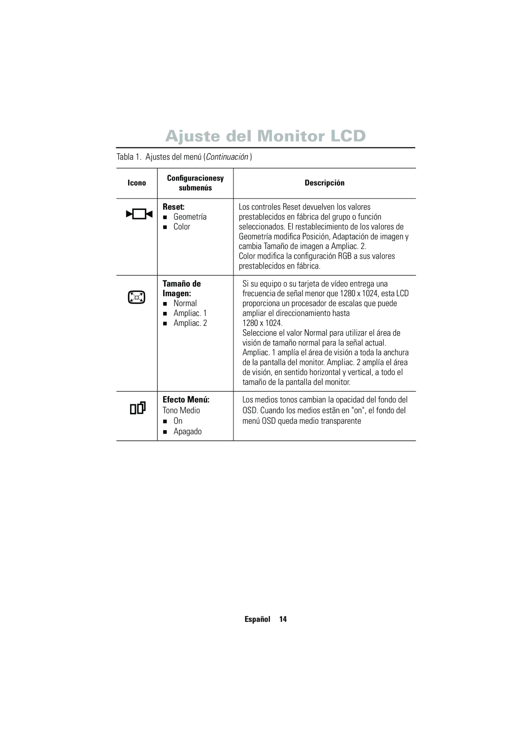 Samsung CN17VSSN/EDC manual Reset, Tamaño de, Efecto Menú 