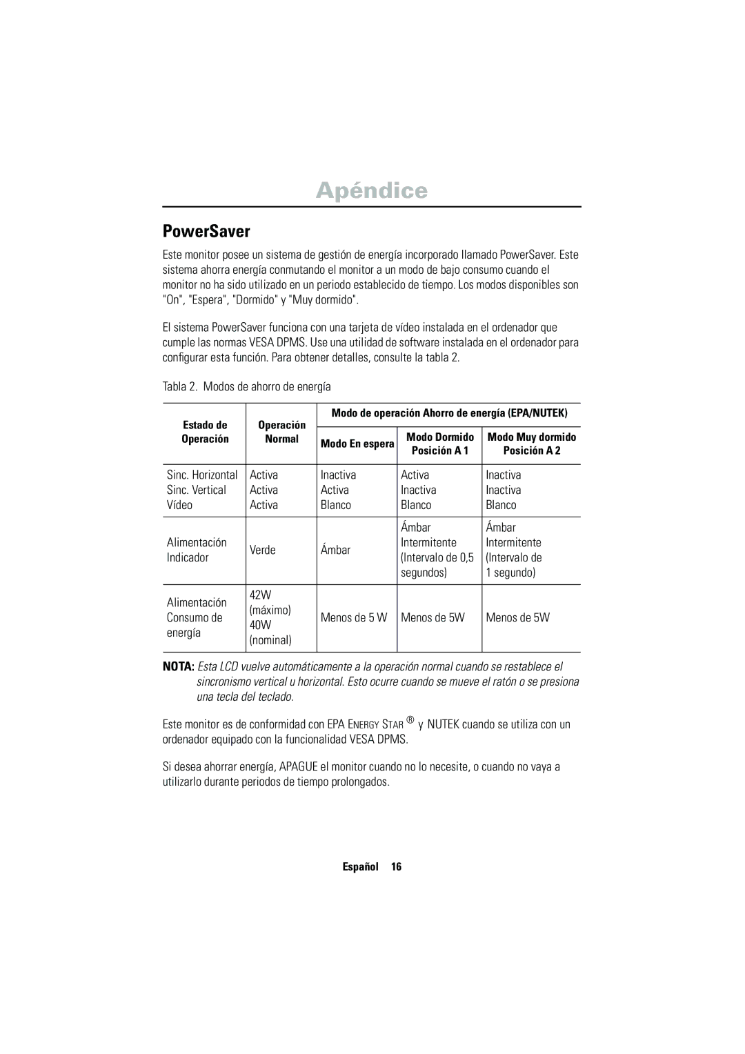 Samsung CN17VSSN/EDC manual Apéndice, PowerSaver 