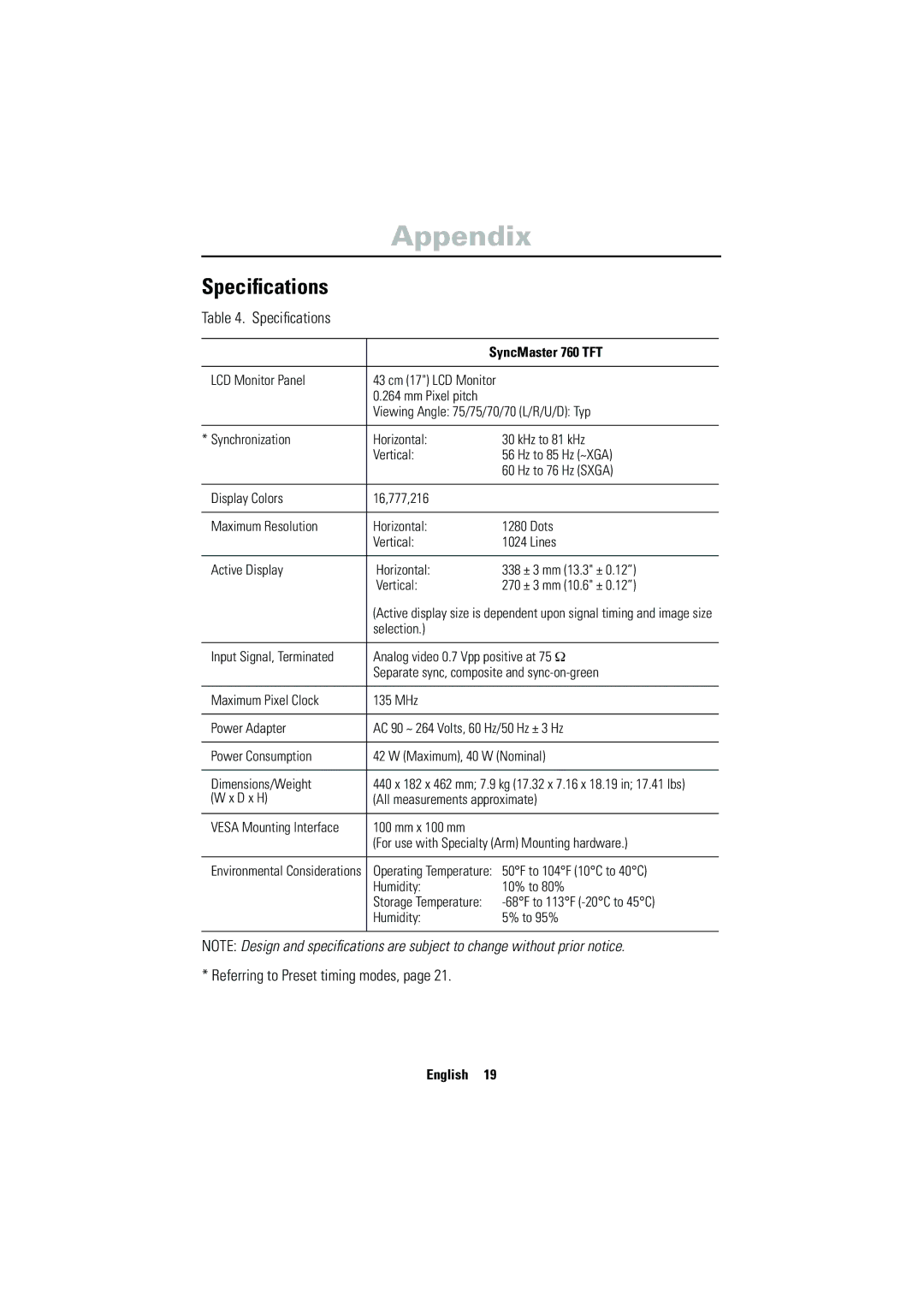 Samsung CN17VSSN/EDC manual Speciﬁcations, Referring to Preset timing modes, SyncMaster 760 TFT 