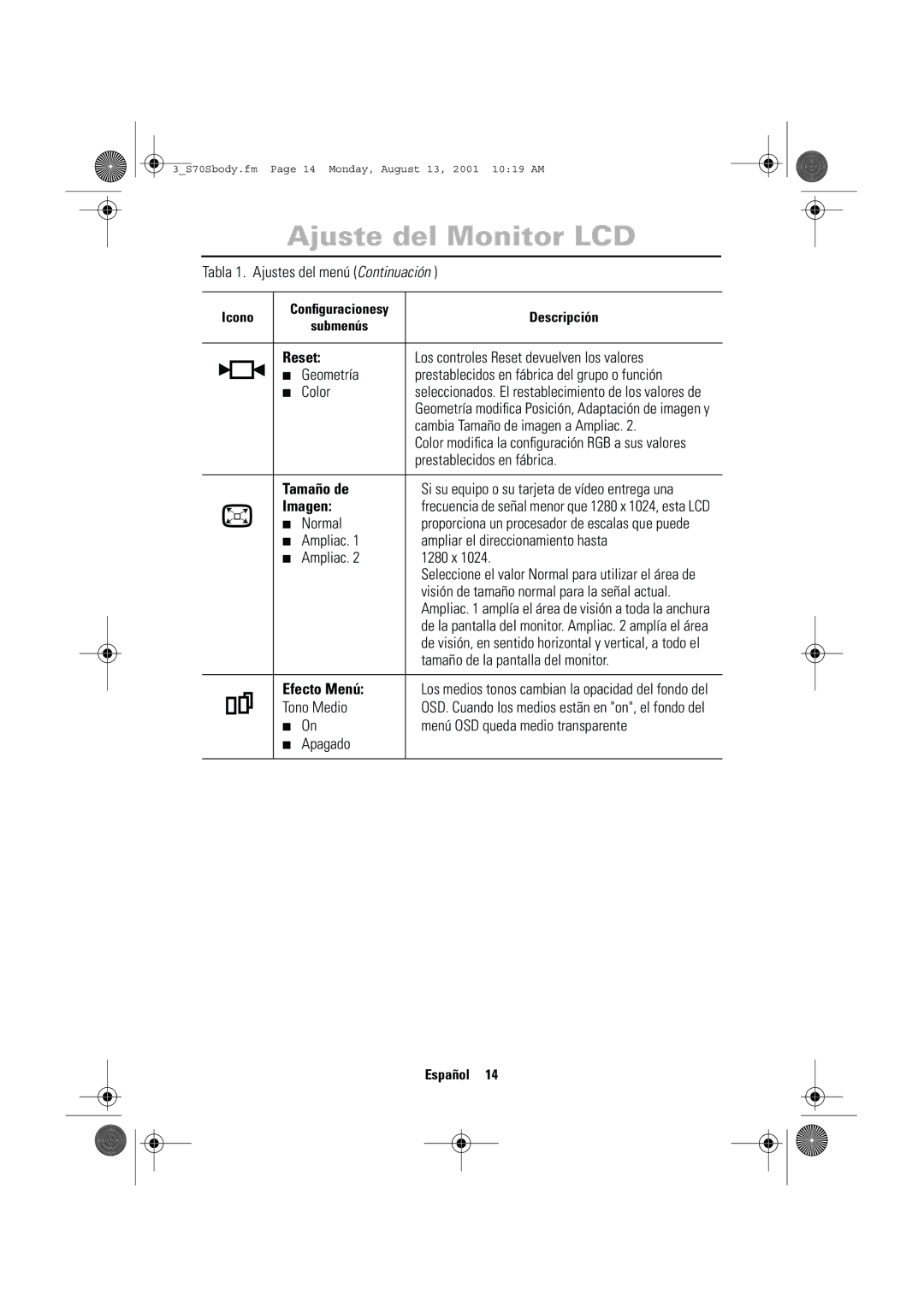 Samsung CN17VTSN/EDC manual Reset, Tamaño de, Efecto Menú 