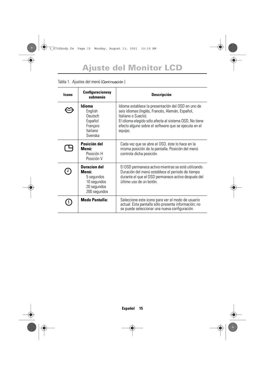 Samsung CN17VTSN/EDC manual Idioma, Posición del, Menú, Duracíon del 