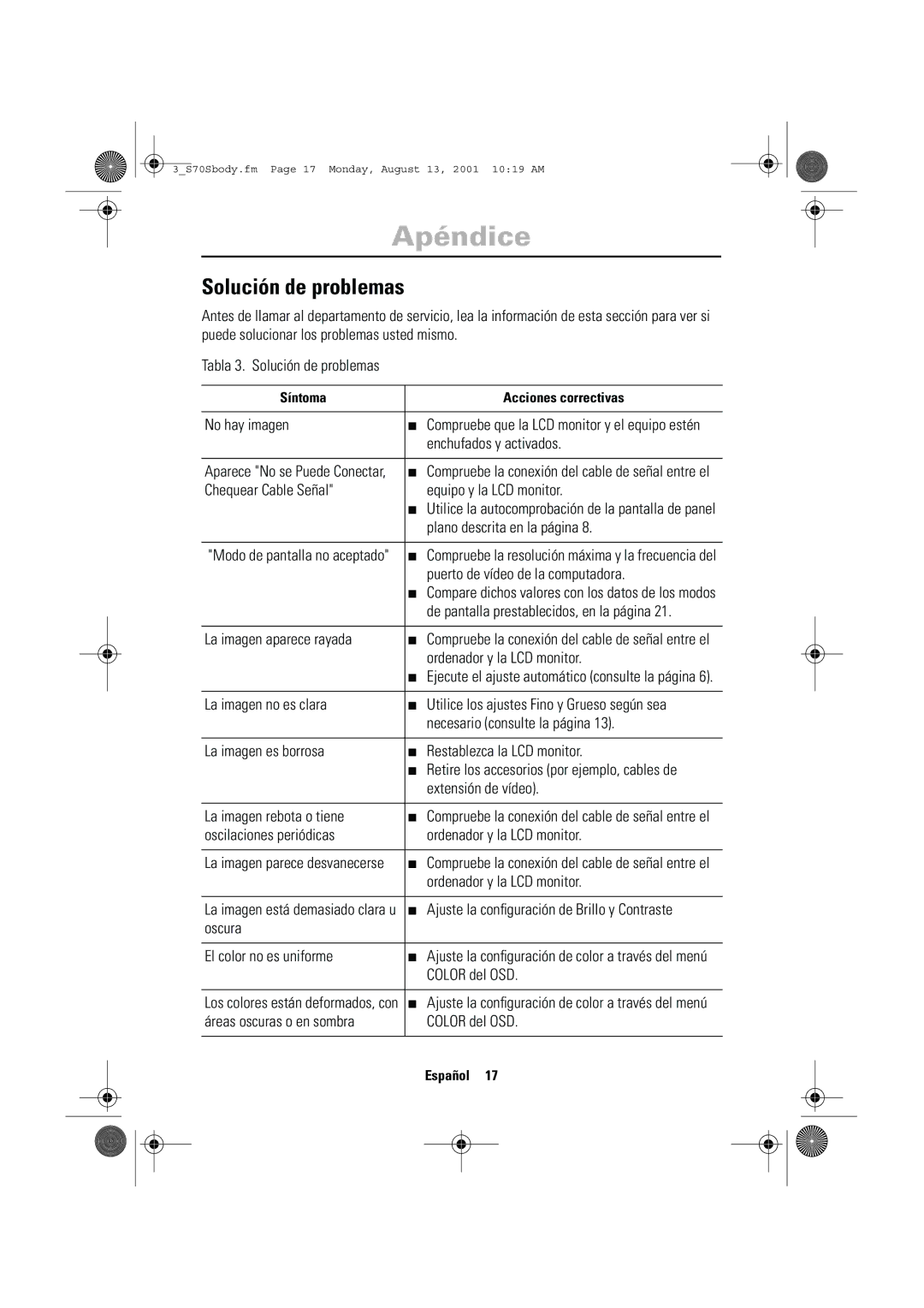 Samsung CN17VTSN/EDC manual Solución de problemas 