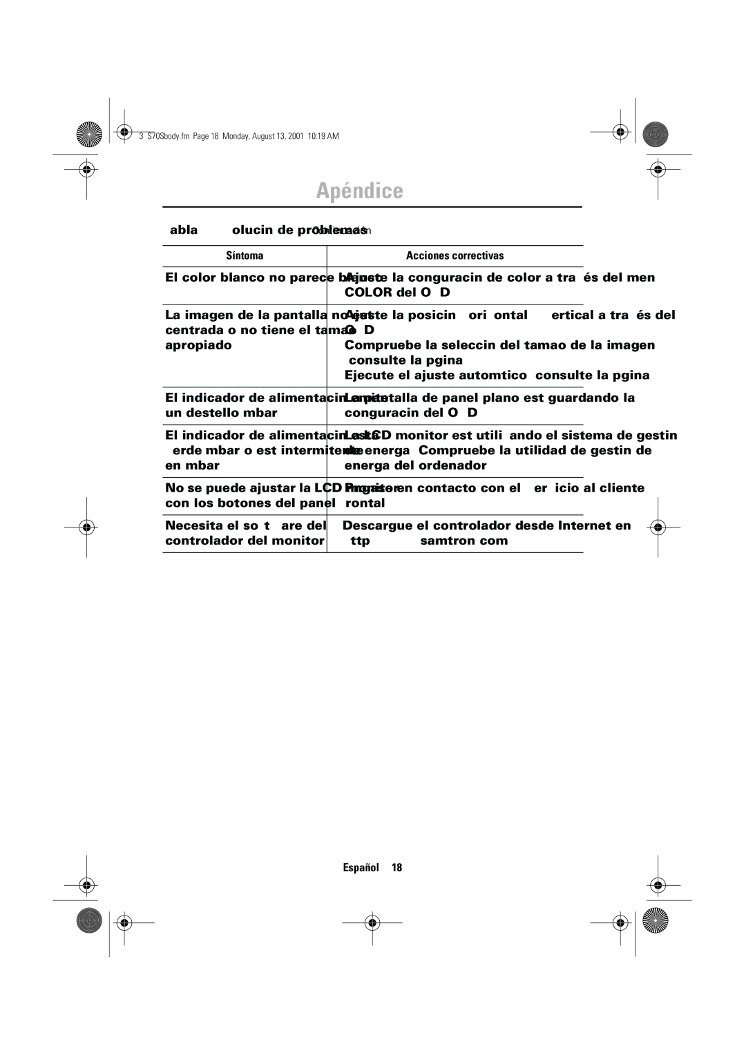 Samsung CN17VTSN/EDC manual Tabla 3. Solución de problemas Continuación, Centrada o no tiene el tamaño, Apropiado 