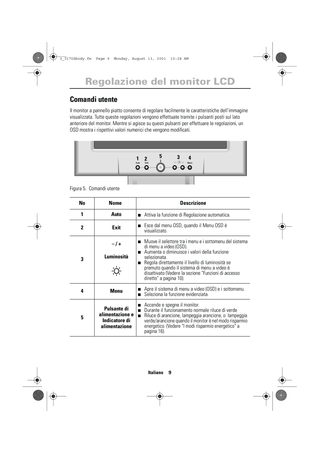 Samsung CN17VTSN/EDC manual Regolazione del monitor LCD, Comandi utente, Nome Descrizione 