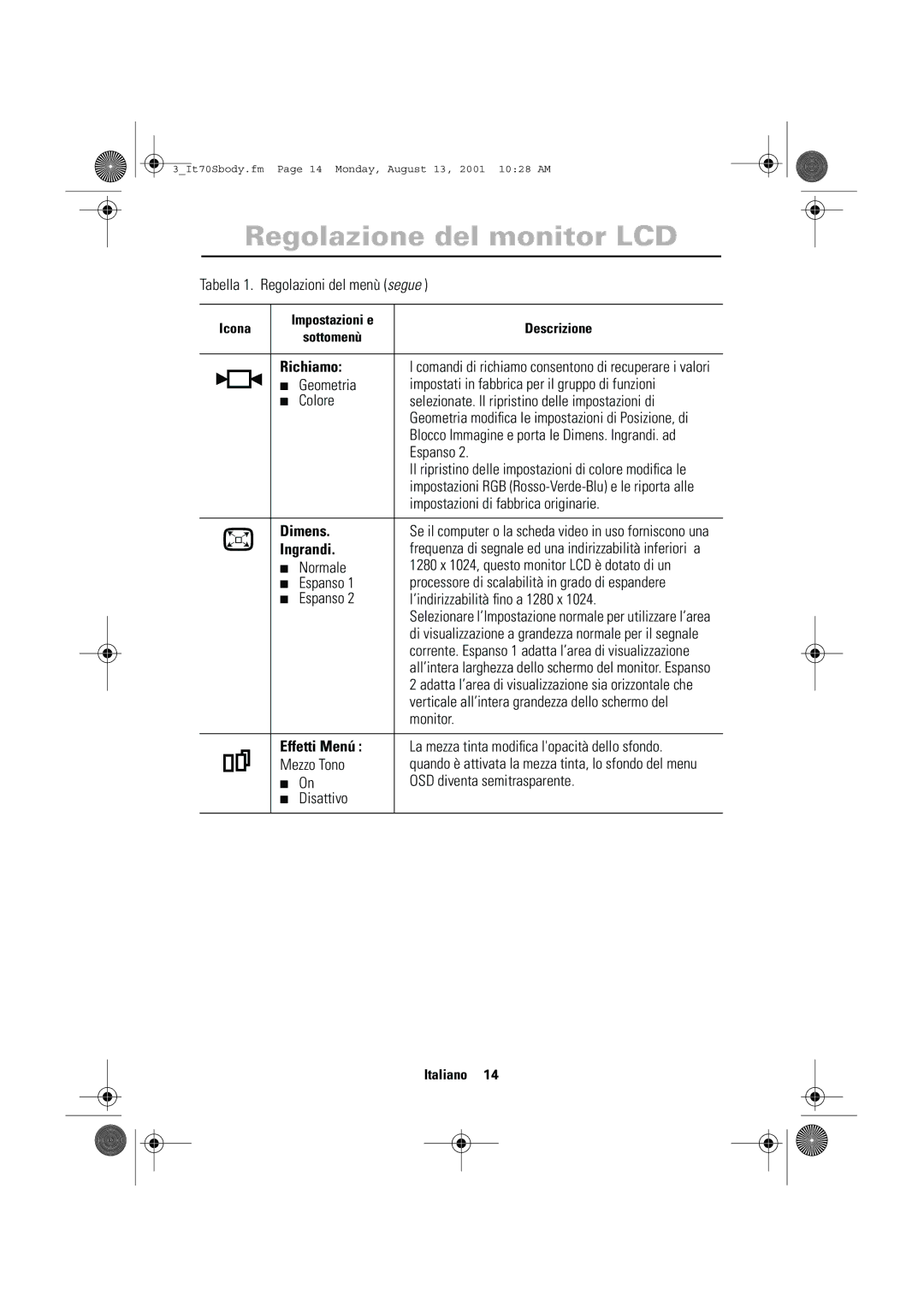 Samsung CN17VTSN/EDC manual Richiamo, Dimens, Ingrandi, Effetti Menú 