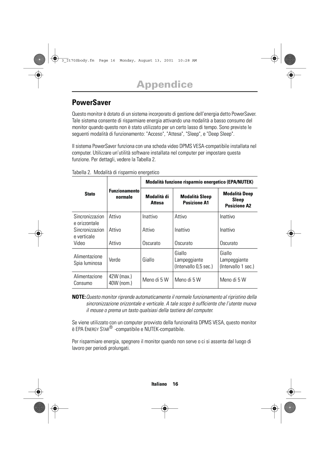 Samsung CN17VTSN/EDC manual Appendice, PowerSaver 