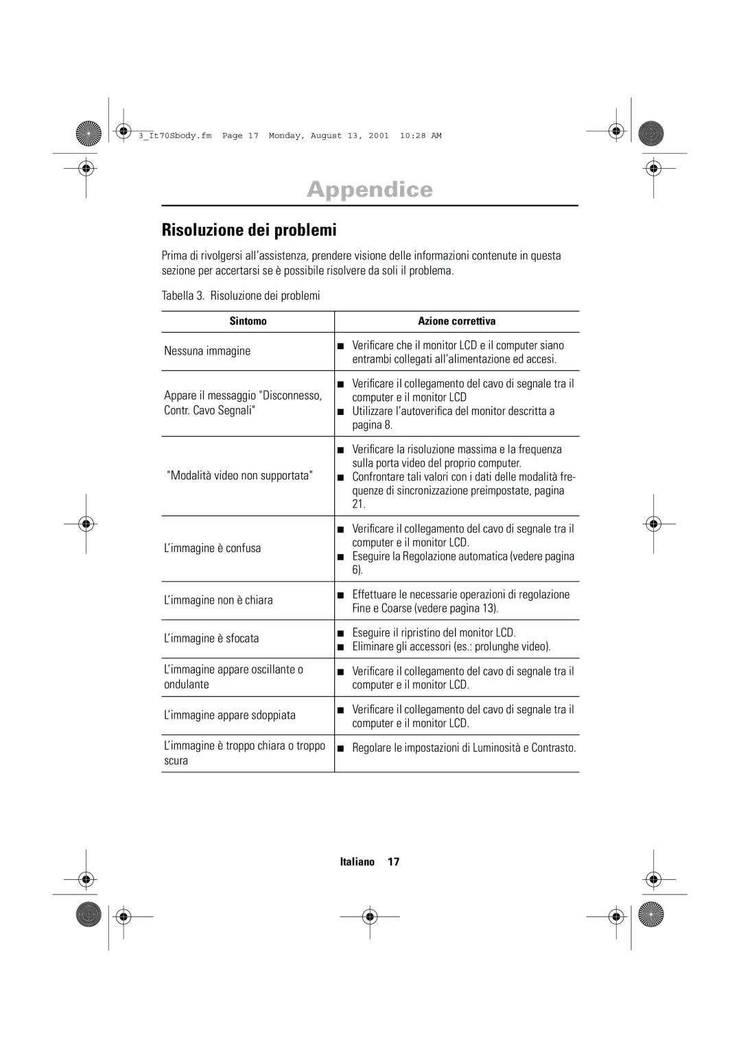 Samsung CN17VTSN/EDC manual Risoluzione dei problemi 