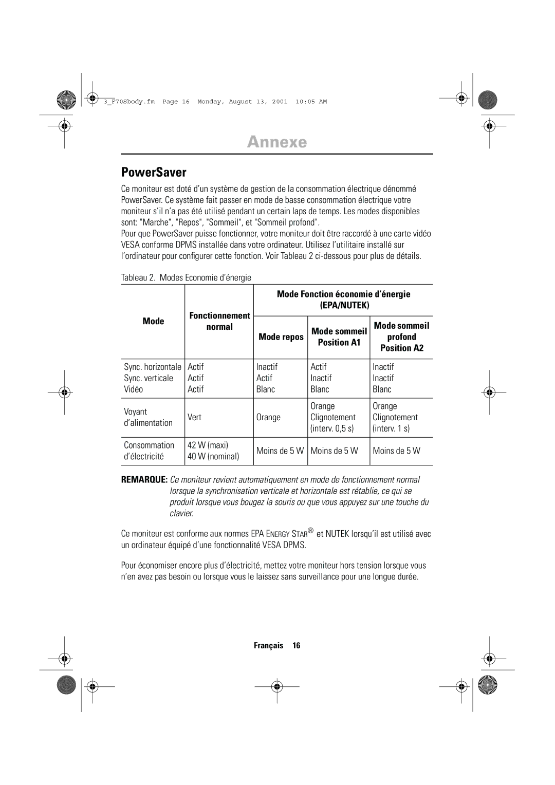 Samsung CN17VTSN/EDC manual Annexe, PowerSaver 