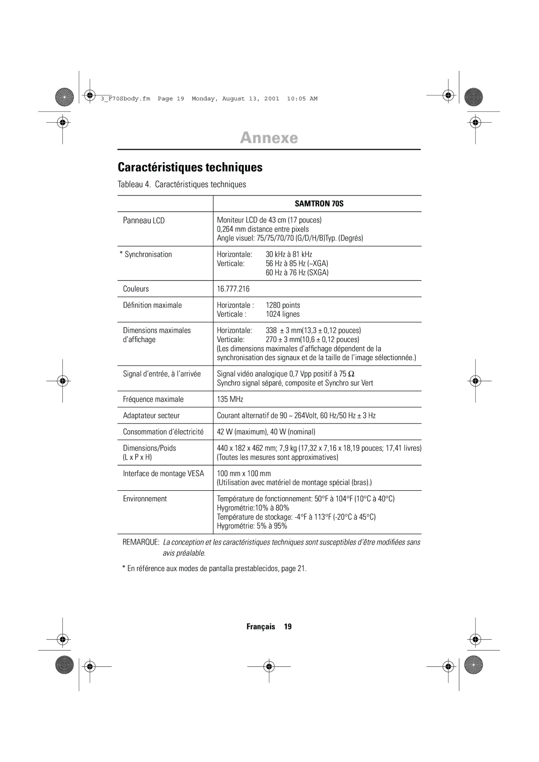 Samsung CN17VTSN/EDC manual Tableau 4. Caractéristiques techniques, Panneau LCD 