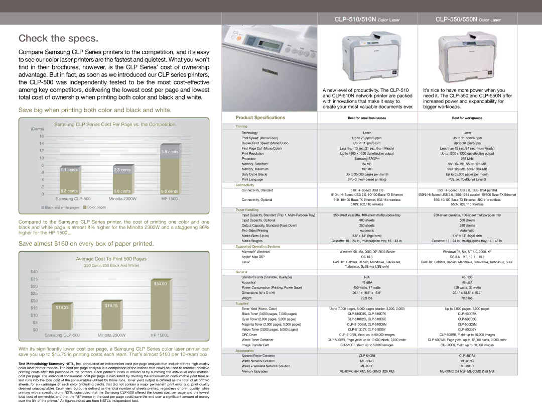 Samsung Color & Monochrome Laser Printers & MFPs manual CLP-510/510N Color Laser CLP-550/550N Color Laser 