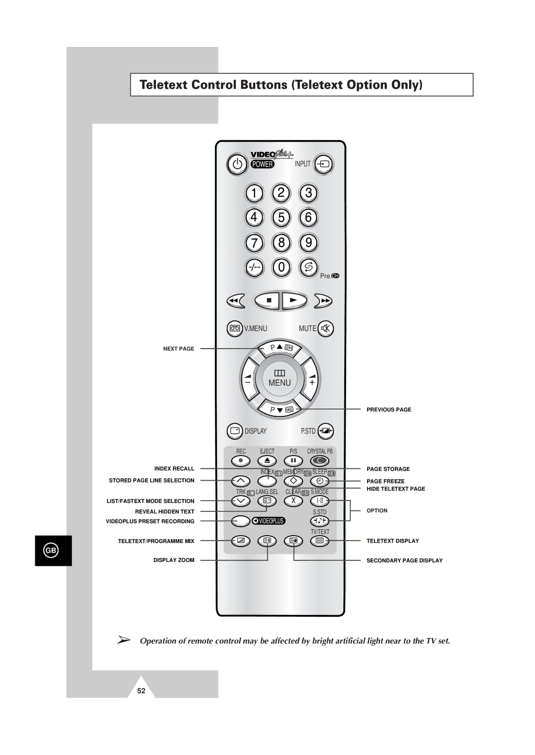 Samsung Colour TV/VCR manual Teletext Control Buttons Teletext Option Only, Next 