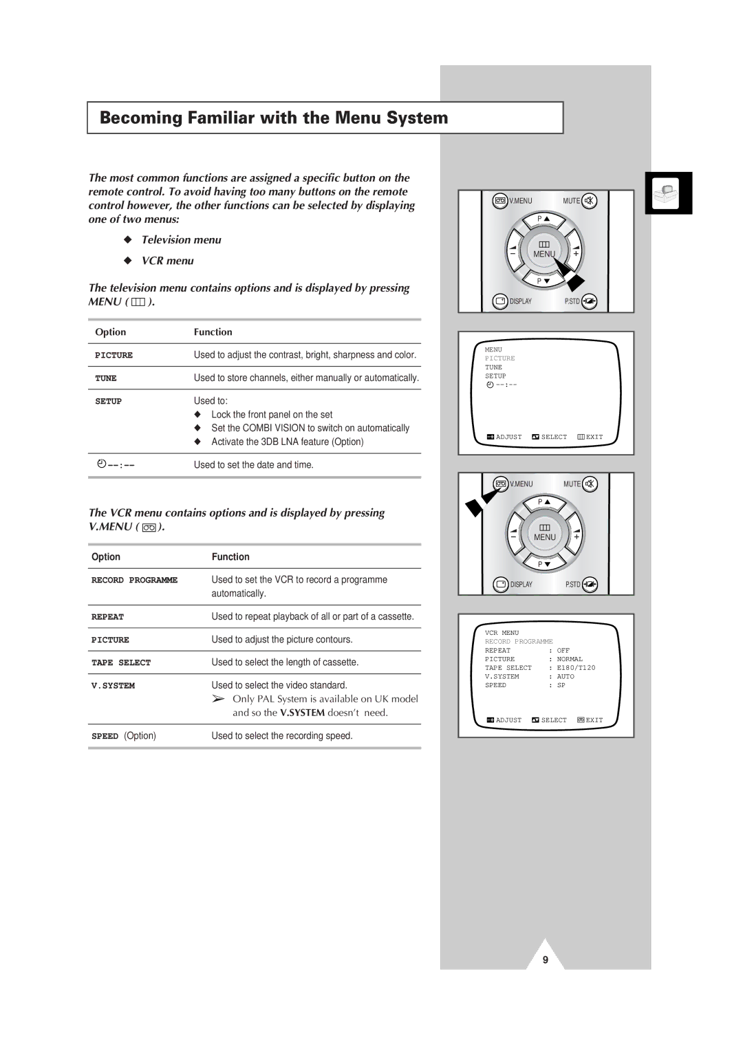 Samsung Colour TV/VCR manual Becoming Familiar with the Menu System 