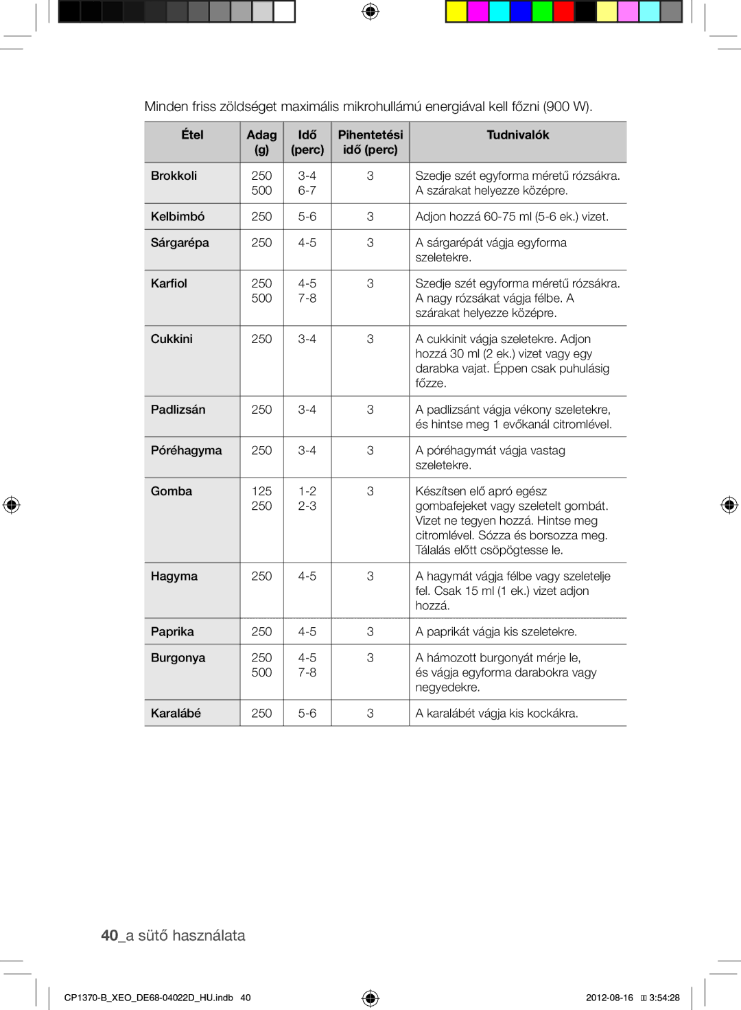 Samsung CP1370-B/XEO manual 40a sütő használata, Étel Adag Idő Pihentetési Tudnivalók, Brokkoli 250 