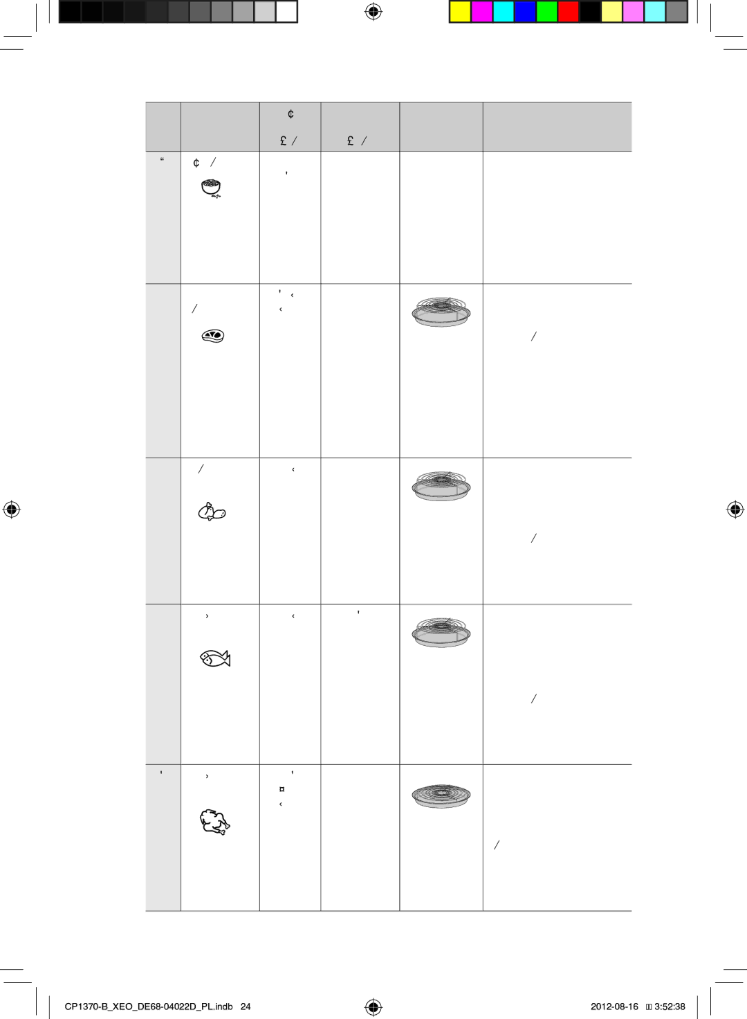 Samsung CP1370-B/XEO manual 24korzystanie z kuchenki 