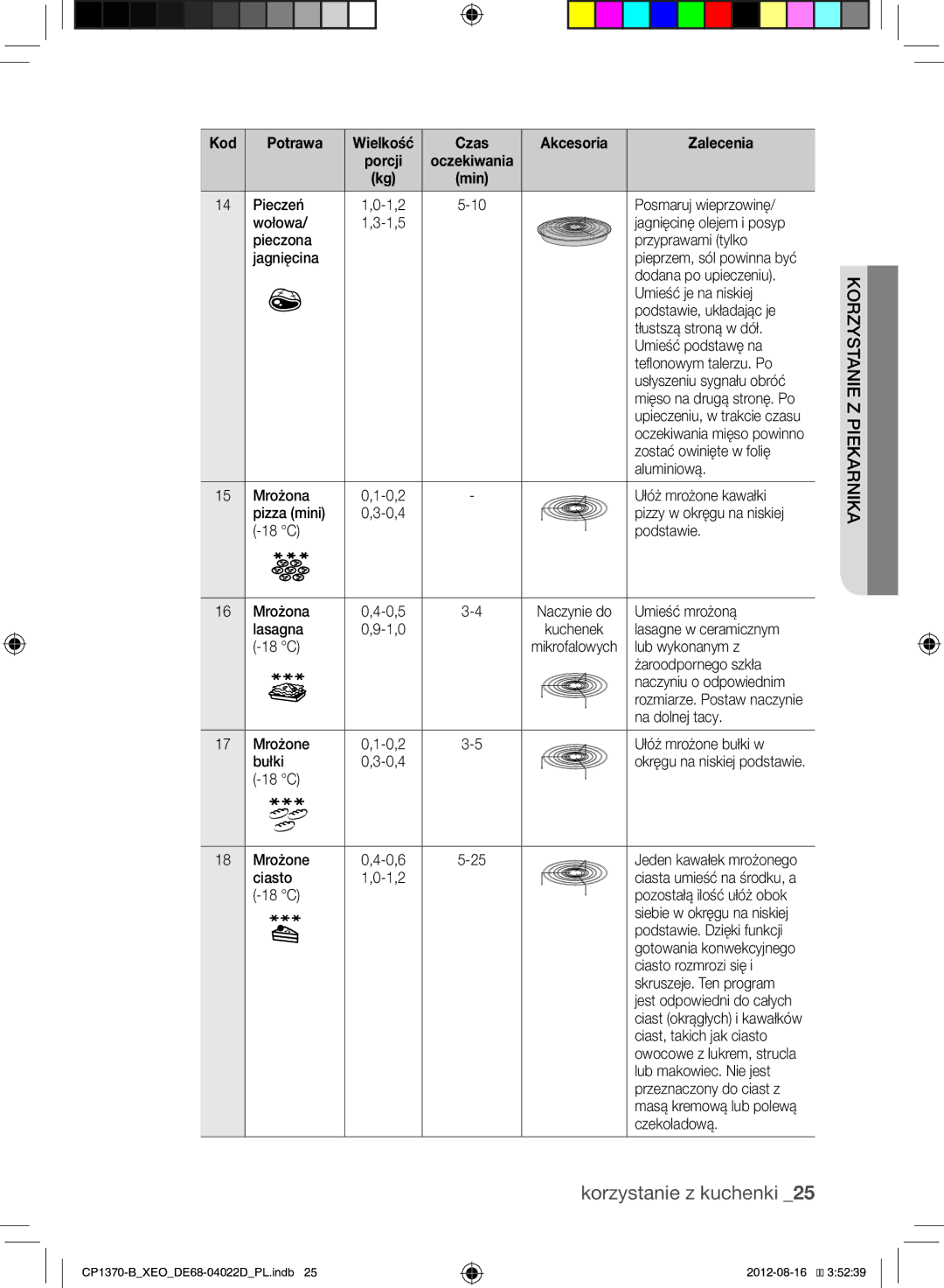 Samsung CP1370-B/XEO Pieczeń, Posmaruj wieprzowinę, Wołowa, Pieczona Przyprawami tylko Jagnięcina, Dodana po upieczeniu 