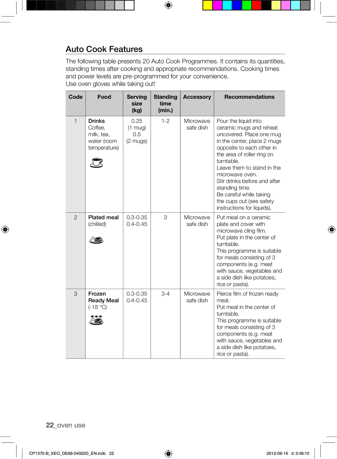Samsung CP1370-B/XEO manual Auto Cook Features, 22oven use, Code Food Serving Standing Accessory Recommendations 
