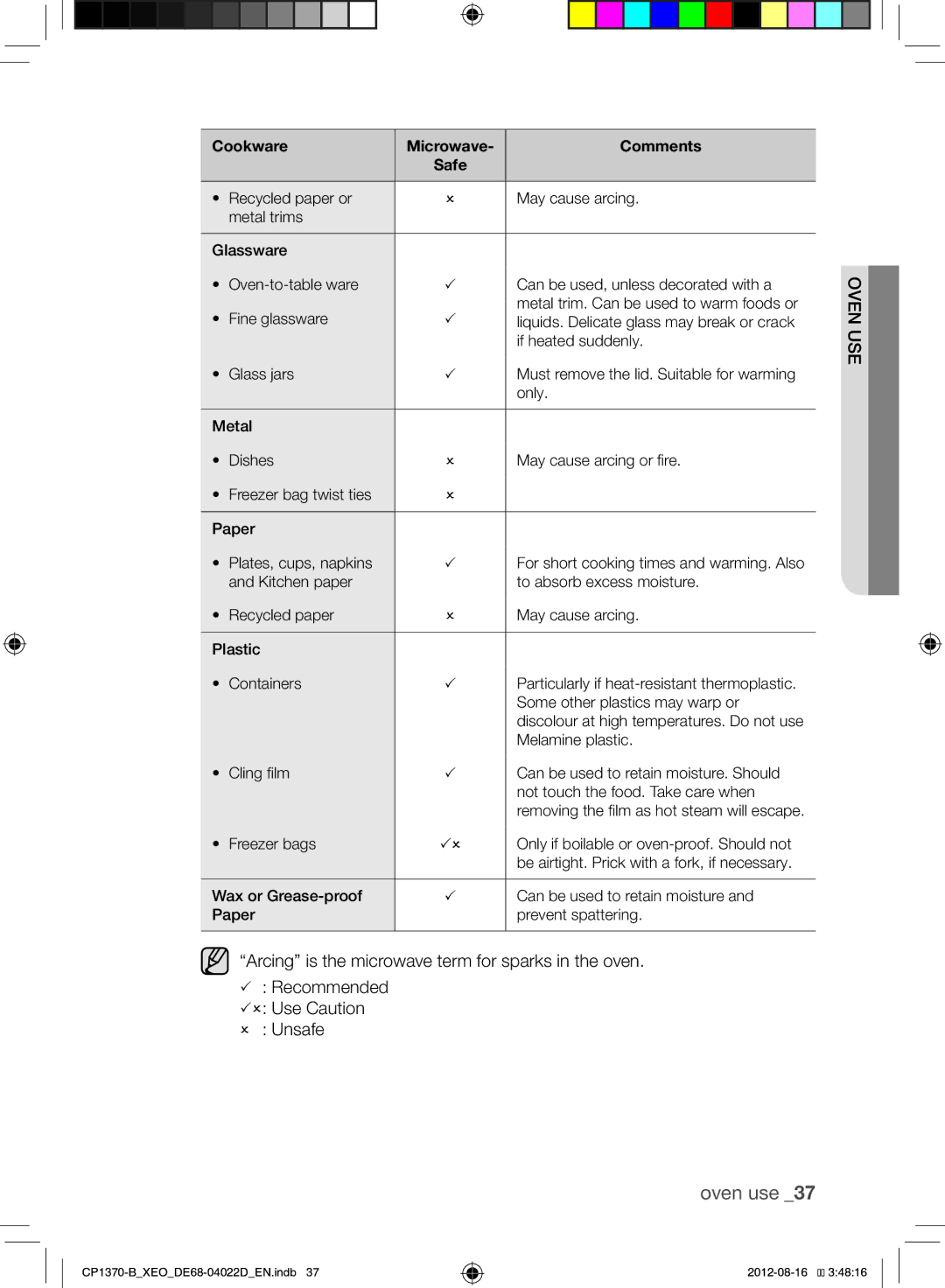 Samsung CP1370-B/XEO manual Arcing is the microwave term for sparks in the oven,  Recommended  Use Caution  Unsafe 