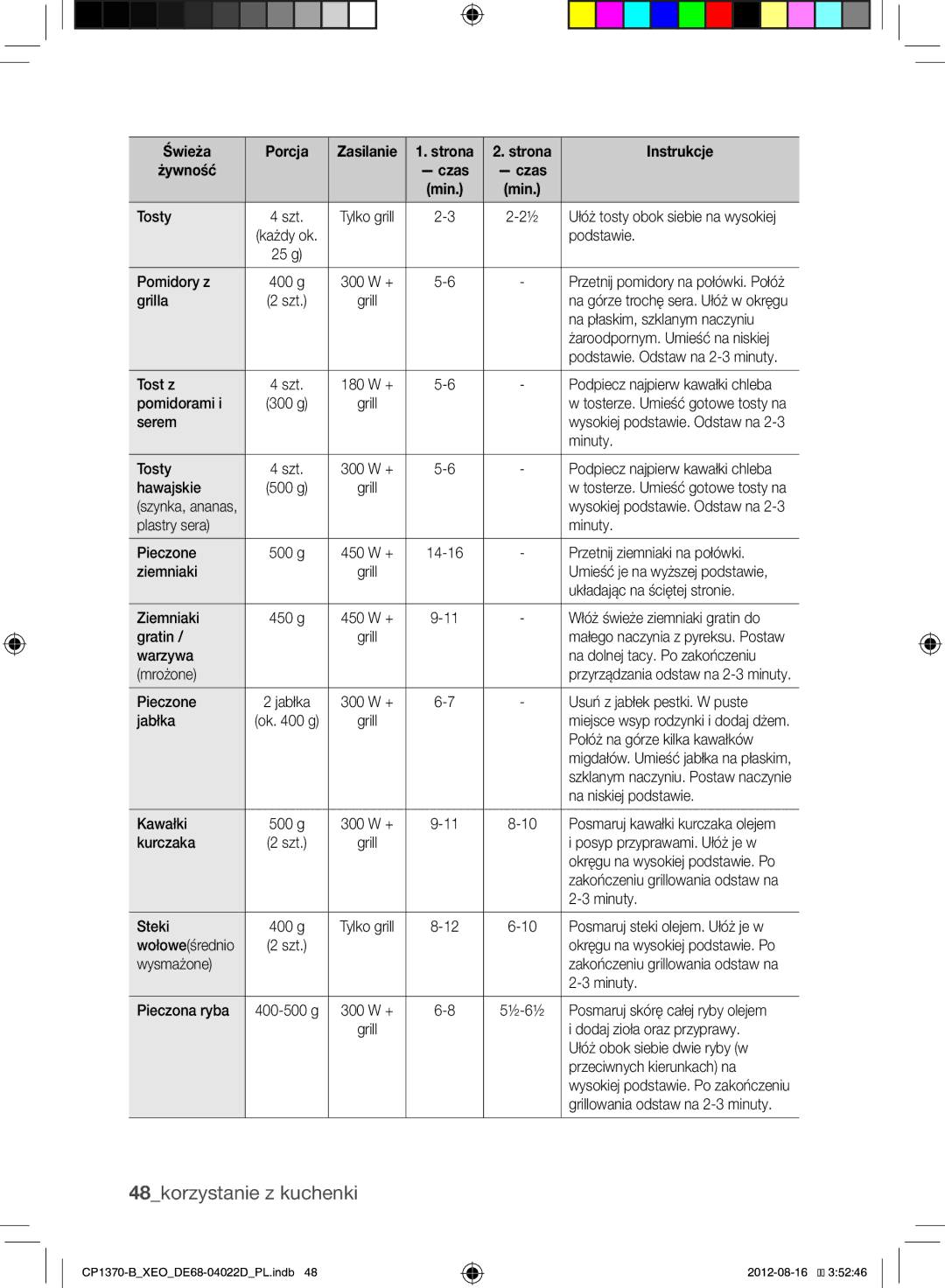 Samsung CP1370-B/XEO manual 48korzystanie z kuchenki, Świeża Porcja 