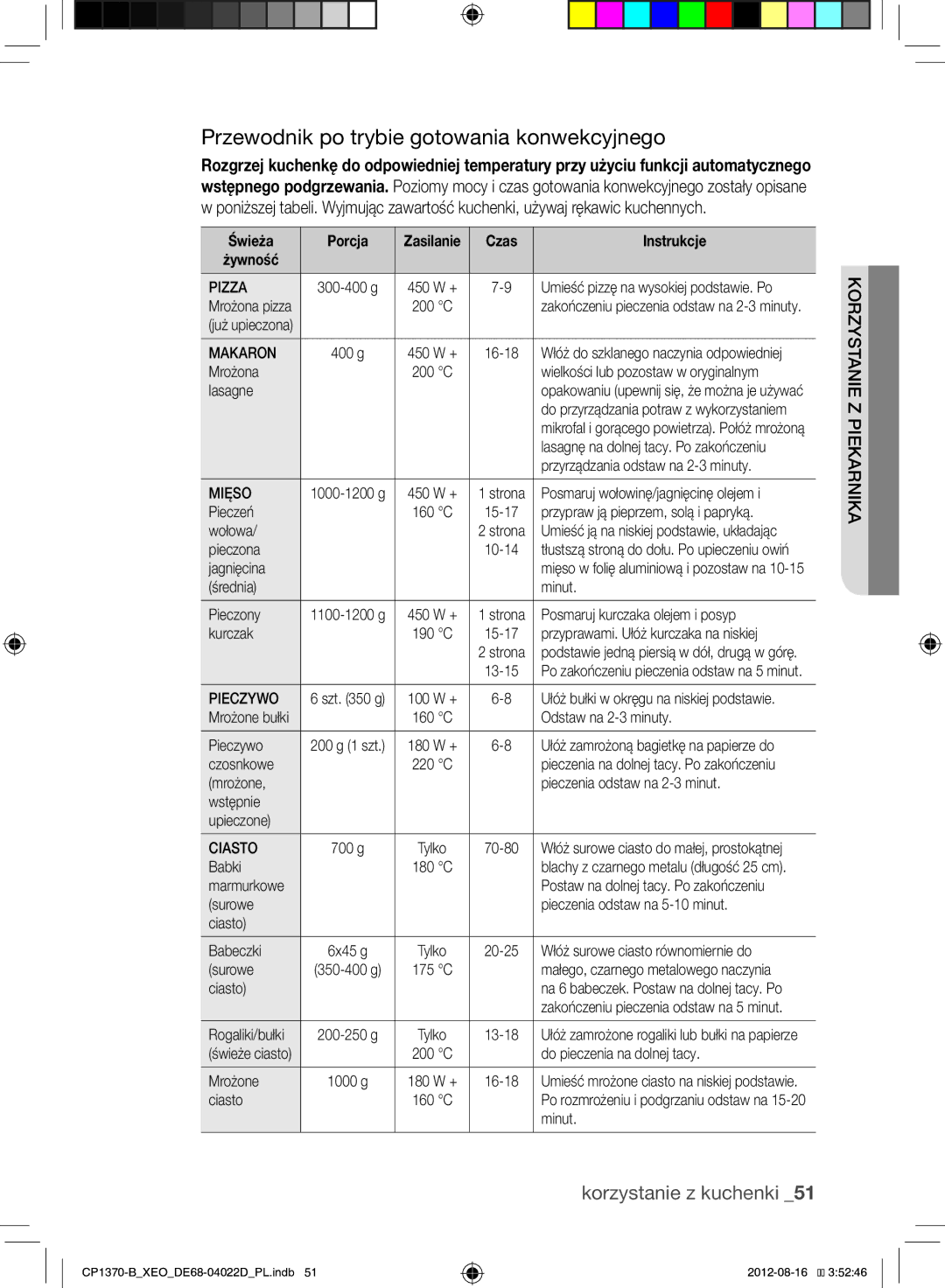 Samsung CP1370-B/XEO manual Przewodnik po trybie gotowania konwekcyjnego, Czas Instrukcje Żywność 