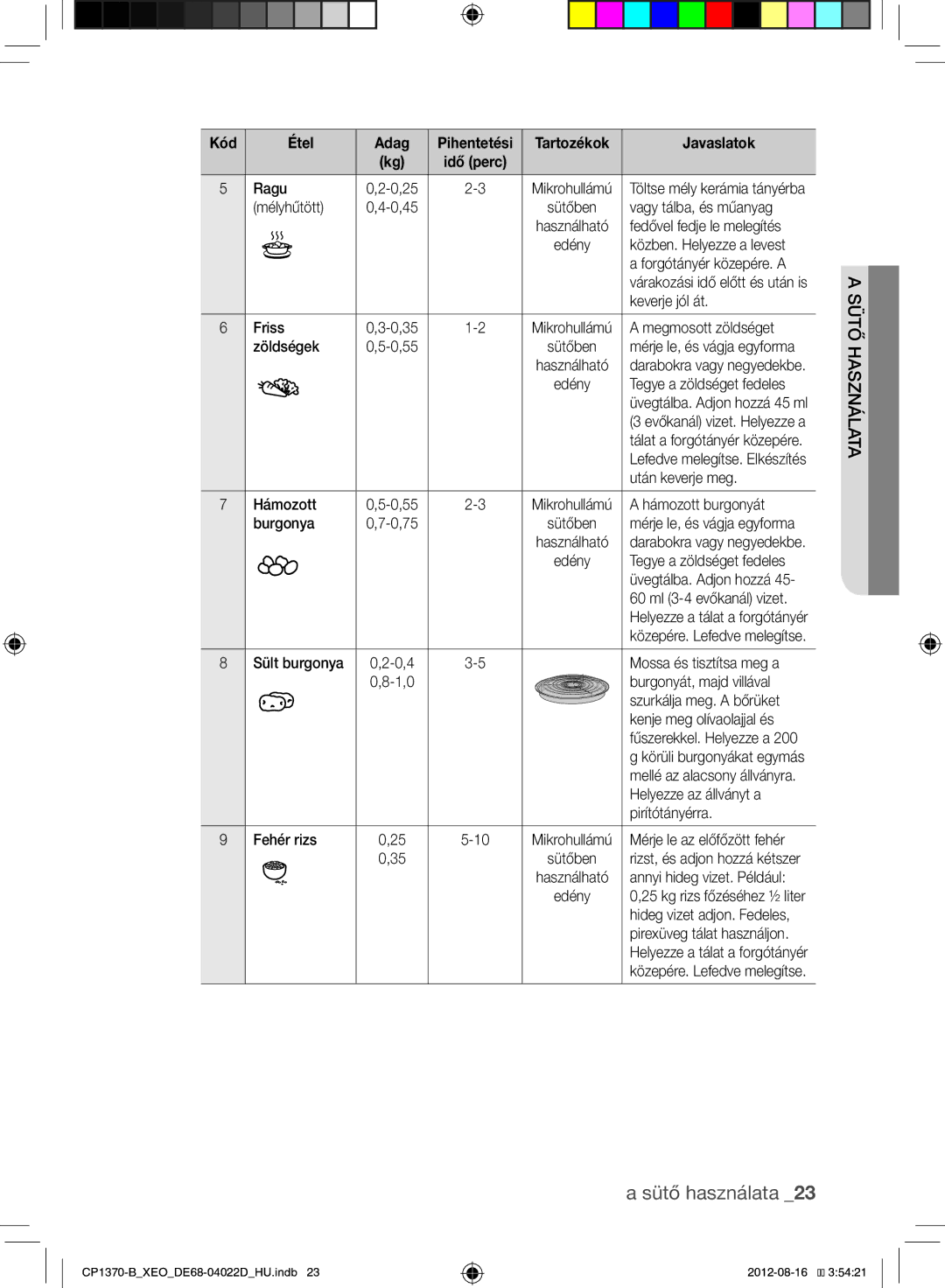 Samsung CP1370-B/XEO manual Ragu, Friss, Megmosott zöldséget, Zöldségek, Után keverje meg, Hámozott burgonyát, Burgonya 