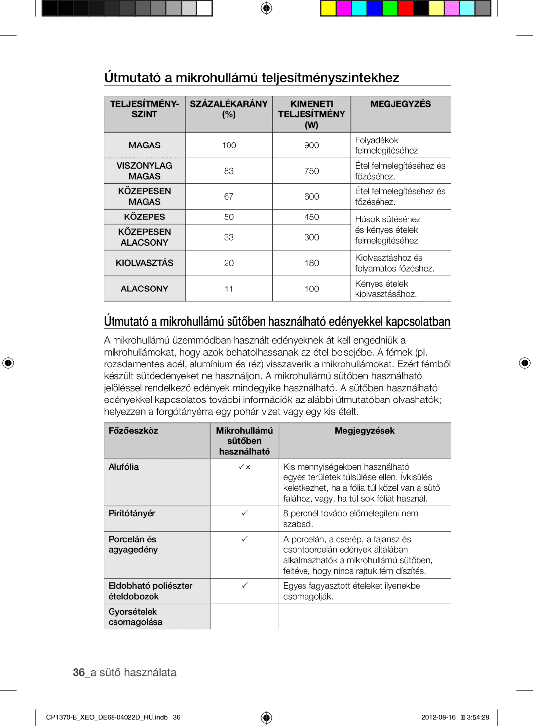 Samsung CP1370-B/XEO manual Útmutató a mikrohullámú teljesítményszintekhez, 36a sütő használata 