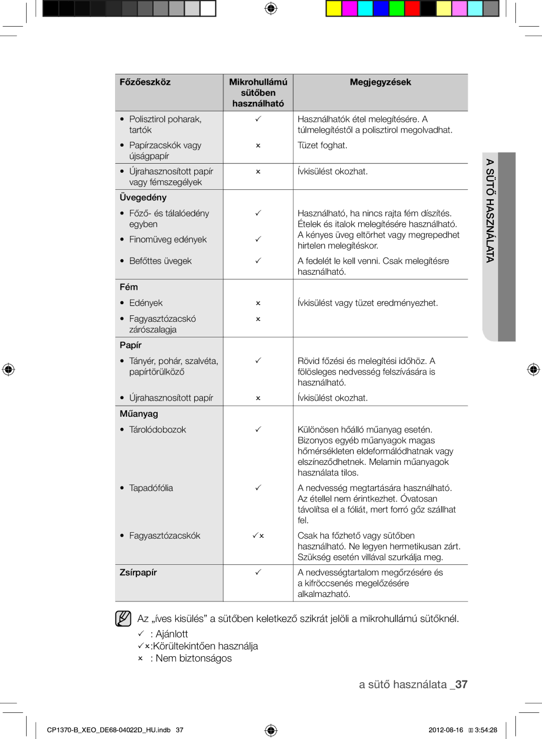 Samsung CP1370-B/XEO manual Kényes üveg eltörhet vagy megrepedhet 