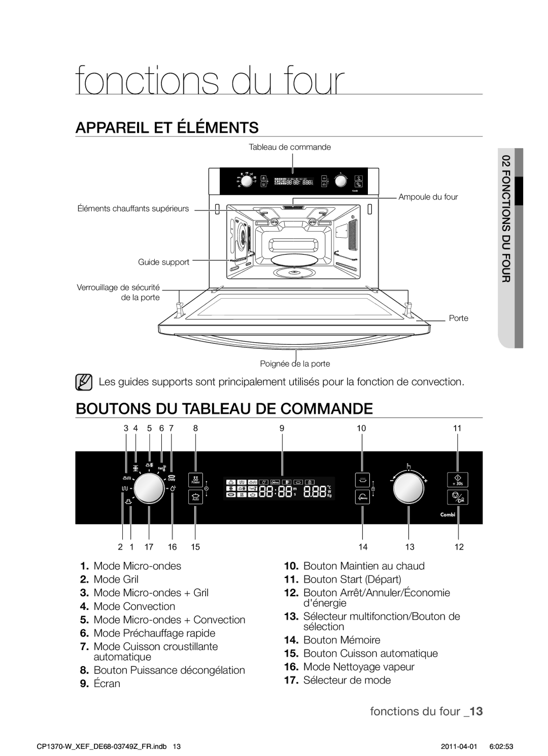 Samsung CP1370-W/XEF manual Appareil ET Éléments, Boutons DU Tableau DE Commande, Bouton Start Départ 