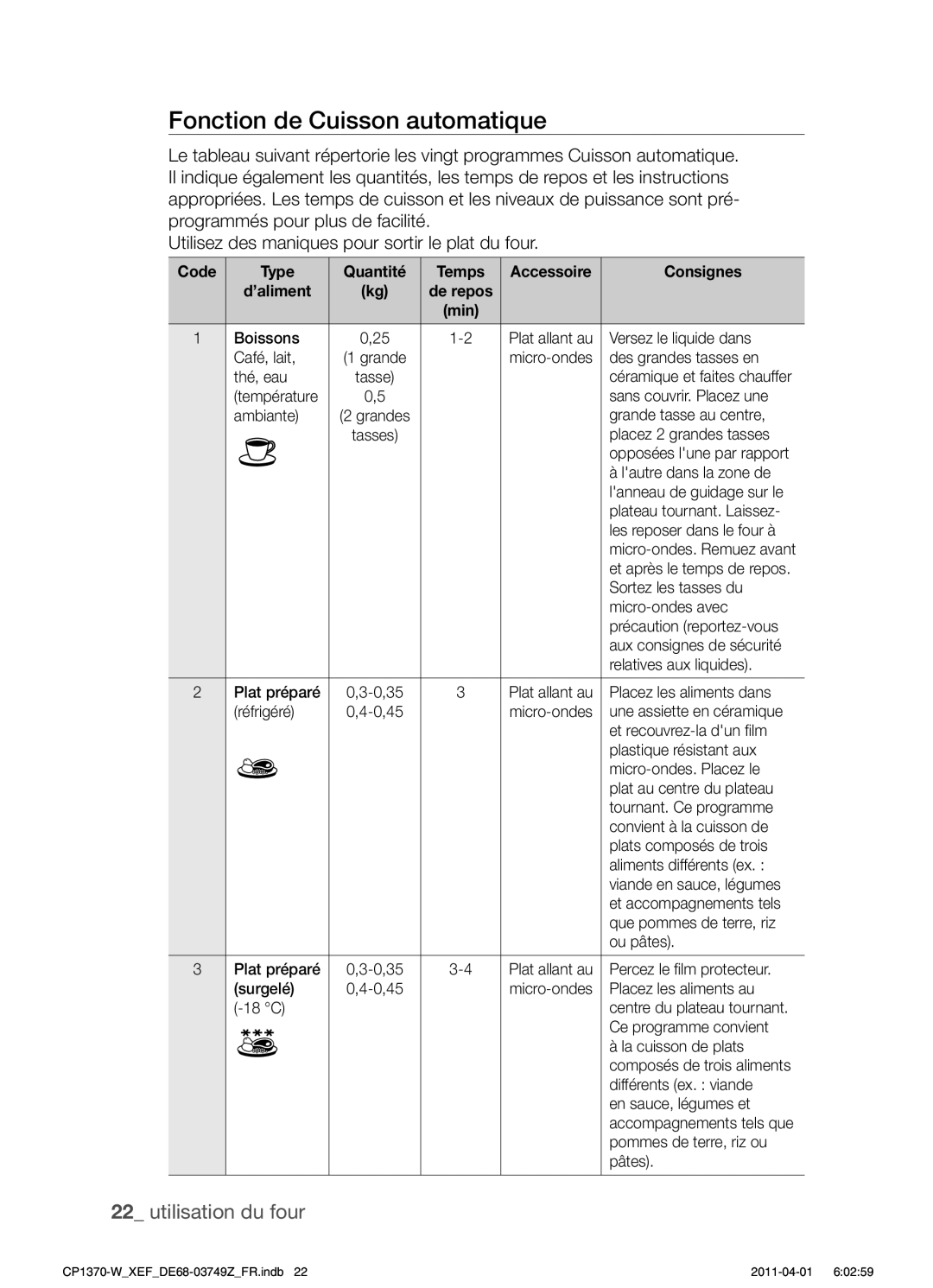 Samsung CP1370-W/XEF manual Fonction de Cuisson automatique, Code Type Quantité Temps, Consignes, ’aliment 