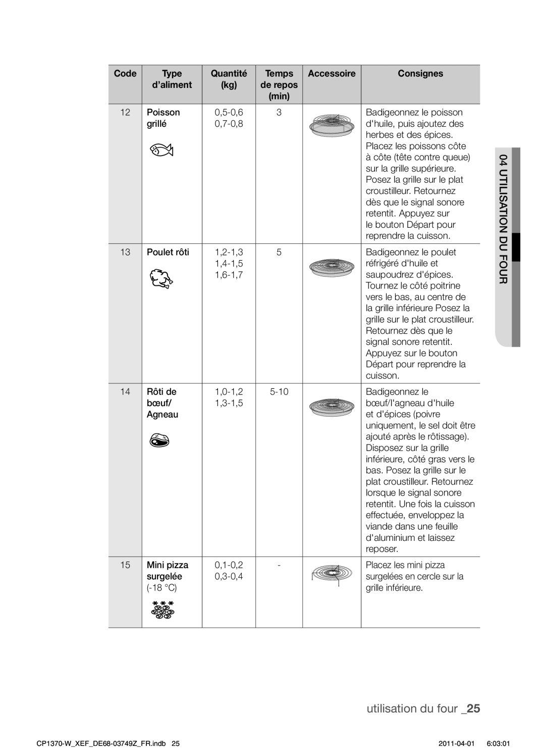 Samsung CP1370-W/XEF Poisson, Badigeonnez le poisson, Grillé, Dhuile, puis ajoutez des, Herbes et des épices, Poulet rôti 