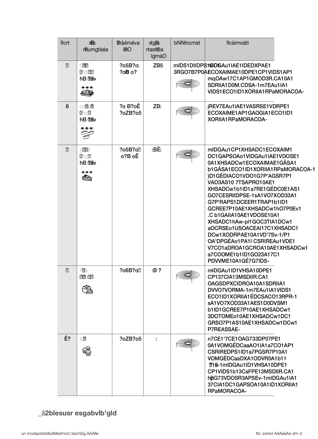 Samsung CP1370-W/XEF Lasagnes, Plat allant au Placez les lasagnes Surgelées, Taille adéquate. Posez le, Petits pains, Cake 