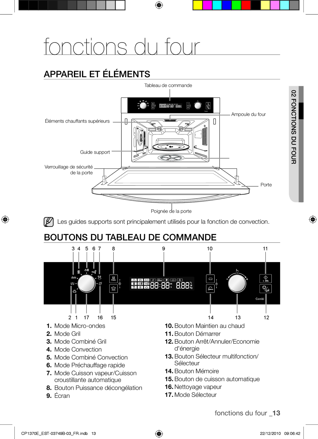 Samsung CP1370E-B/XEF manual Appareil et éléments, Boutons du tableau de commande, Bouton Sélecteur multifonction 