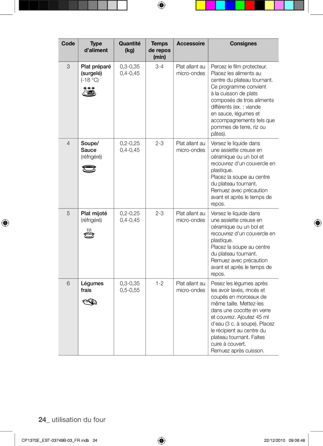 Samsung CP1370E-B/XEF manual Plat allant au Percez le film protecteur Surgelé, Micro-ondes Placez les aliments au 18 C 