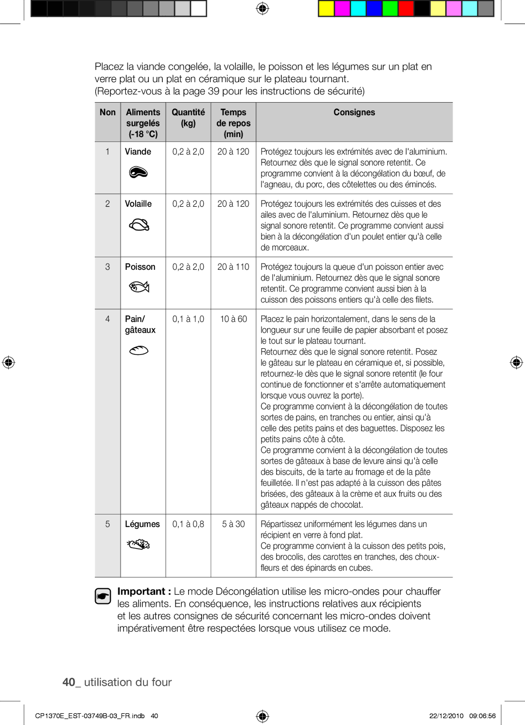 Samsung CP1370E-B/XEF manual Non, Quantité Temps Consignes, 18 C 