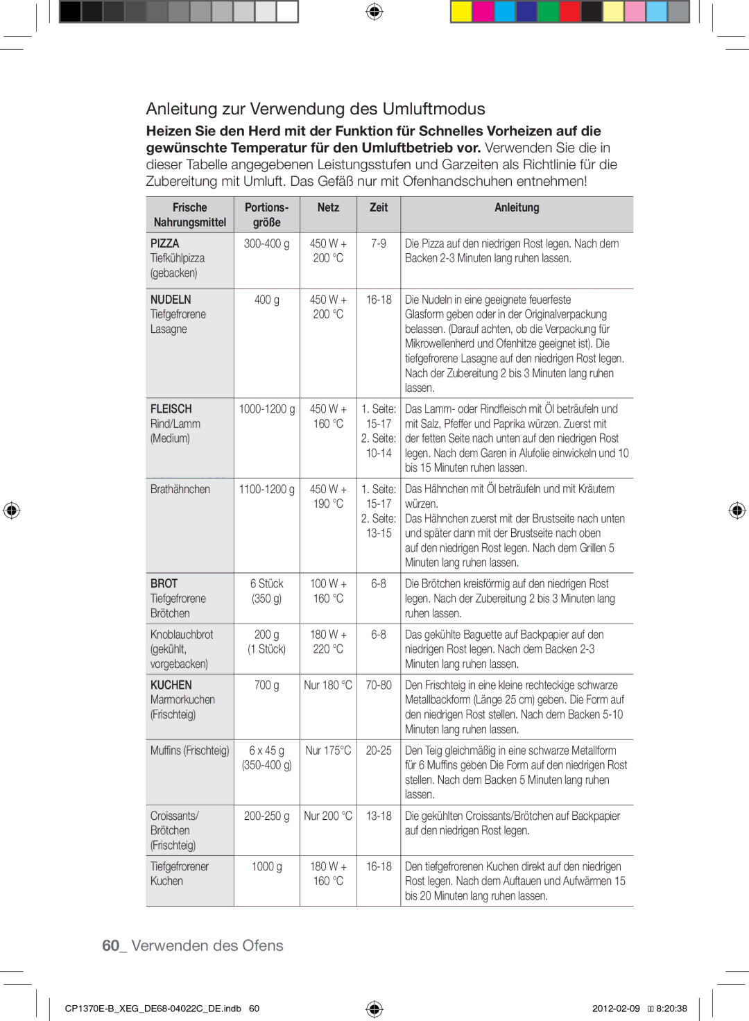 Samsung CP1370E-B/XEG manual Anleitung zur Verwendung des Umluftmodus, Netz Zeit Anleitung 