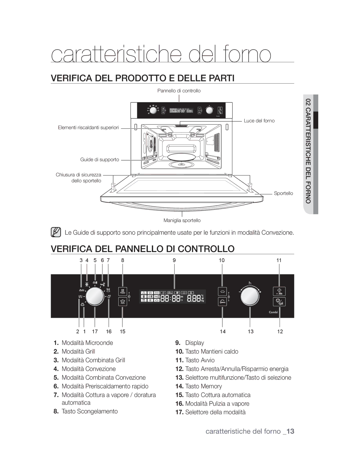 Samsung CP1370E-W/XET Caratteristiche del forno, Verifica del prodotto e delle parti, Verifica del pannello di controllo 