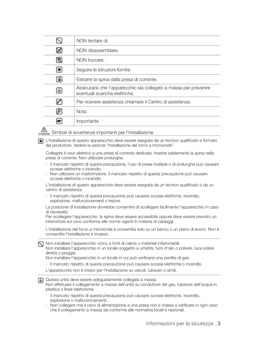 Samsung CP1370E-W/XET, CP1370E-S/XET manual Informazioni per la sicurezza 